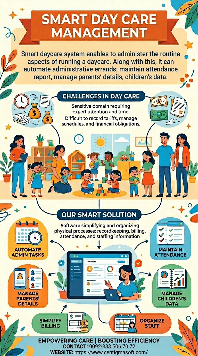 Smart DayCare Management System